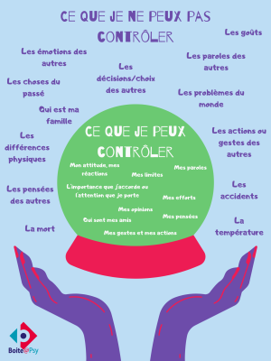 Ce que je peux controler...OU PAS 